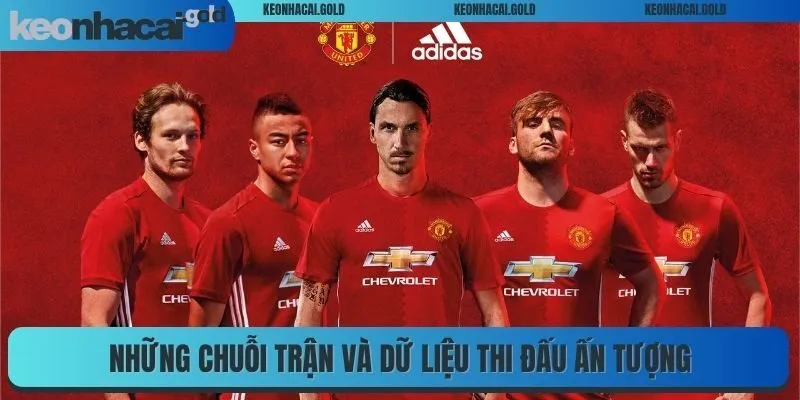 Những chuỗi trận và dữ liệu thi đấu ấn tượng