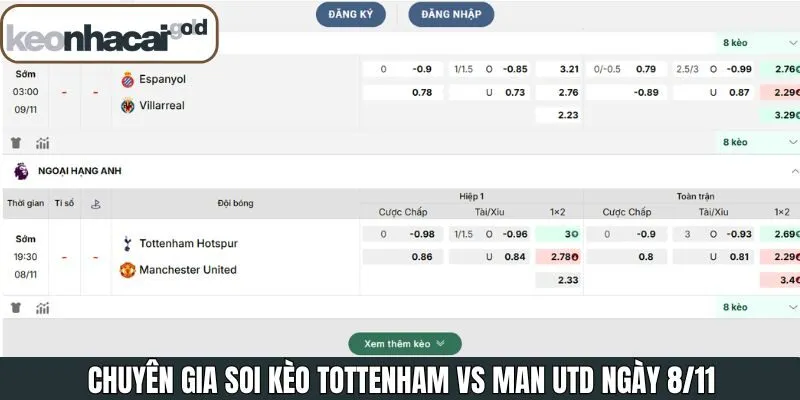 Soi kèo Tottenham vs Man Utd 8/11 từ Keonhacai 