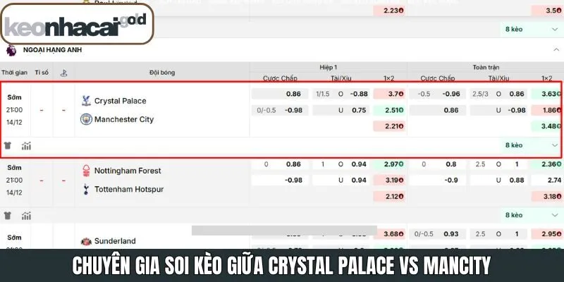 Nhận định kèo từ các chuyên gia cho trận đấu 