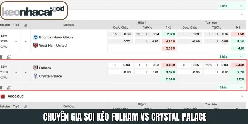 Phân tích kèo cược của màn so tài đang được quan tâm