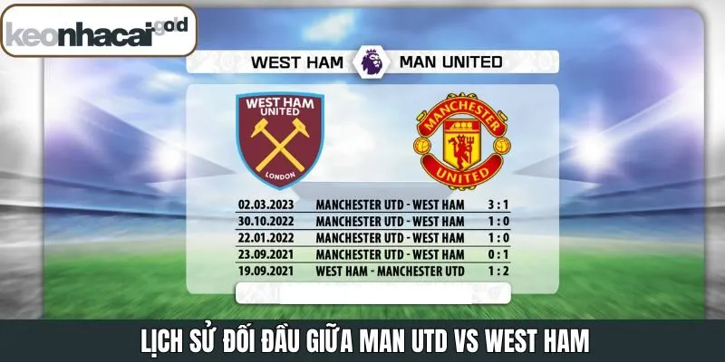 Các lần chạm trán gần đây của hai đội bóng đỉnh cao